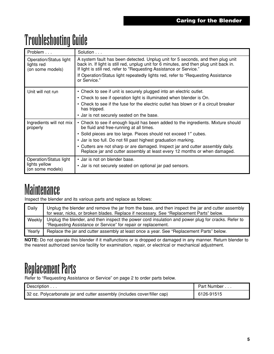 Troubleshooting guide, Replacement parts maintenance | Hamilton Beach Tempest Series User Manual | Page 5 / 16