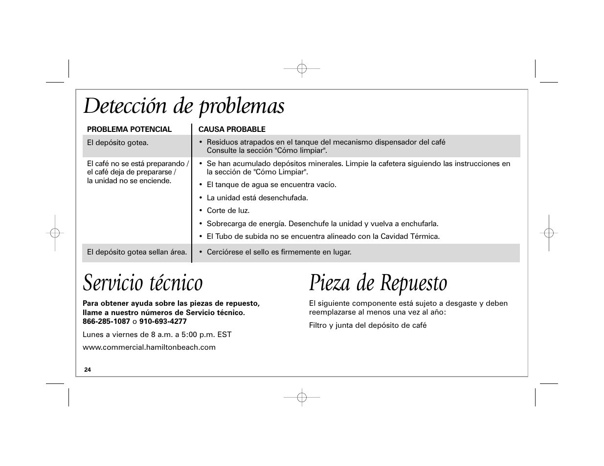 Servicio técnico pieza de repuesto, Detección de problemas | Hamilton Beach 40560 User Manual | Page 24 / 28