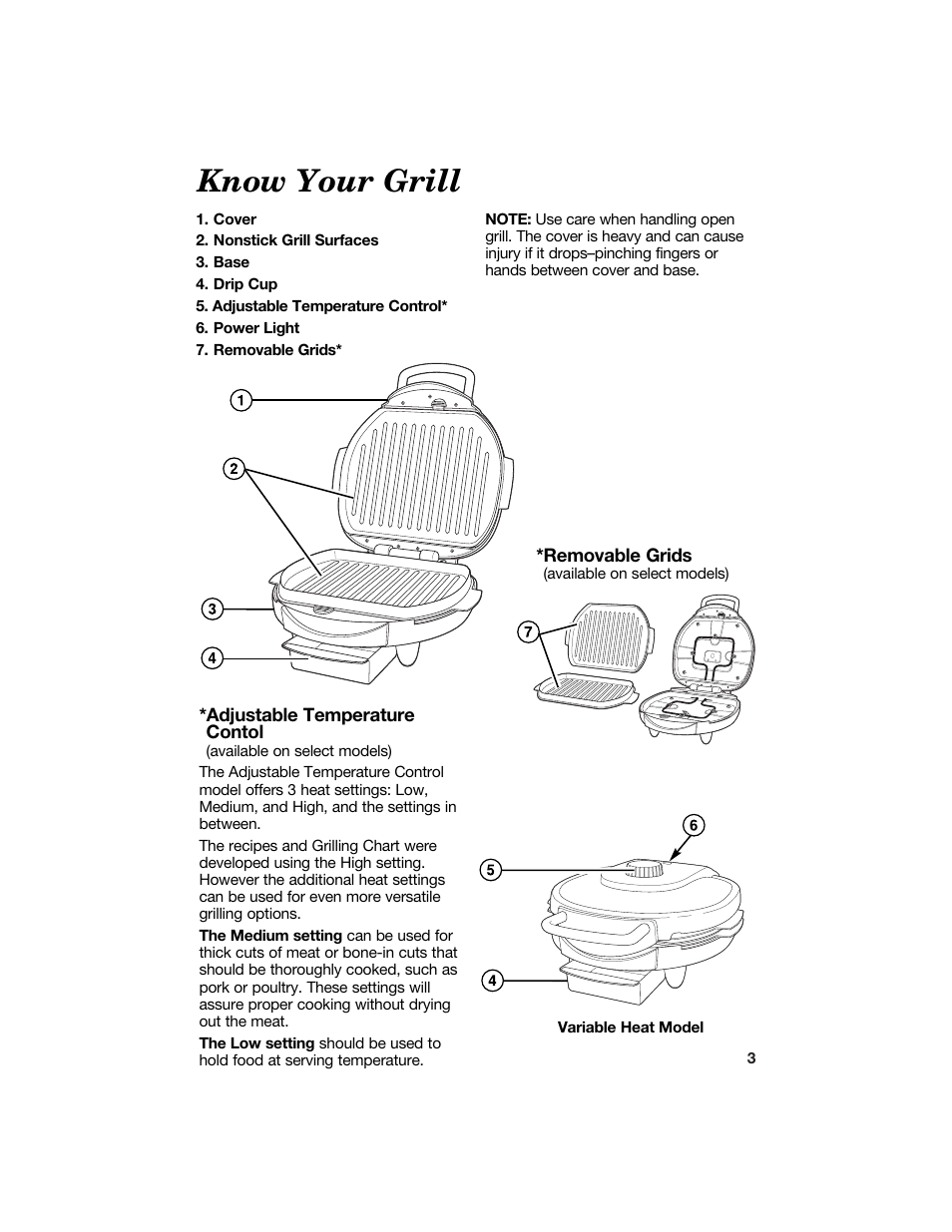 Know your grill | Hamilton Beach Contact Grill User Manual | Page 3 / 9