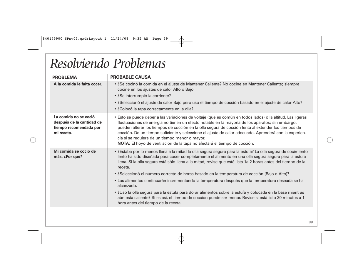 Resolviendo problemas | Hamilton Beach SC33 User Manual | Page 39 / 44