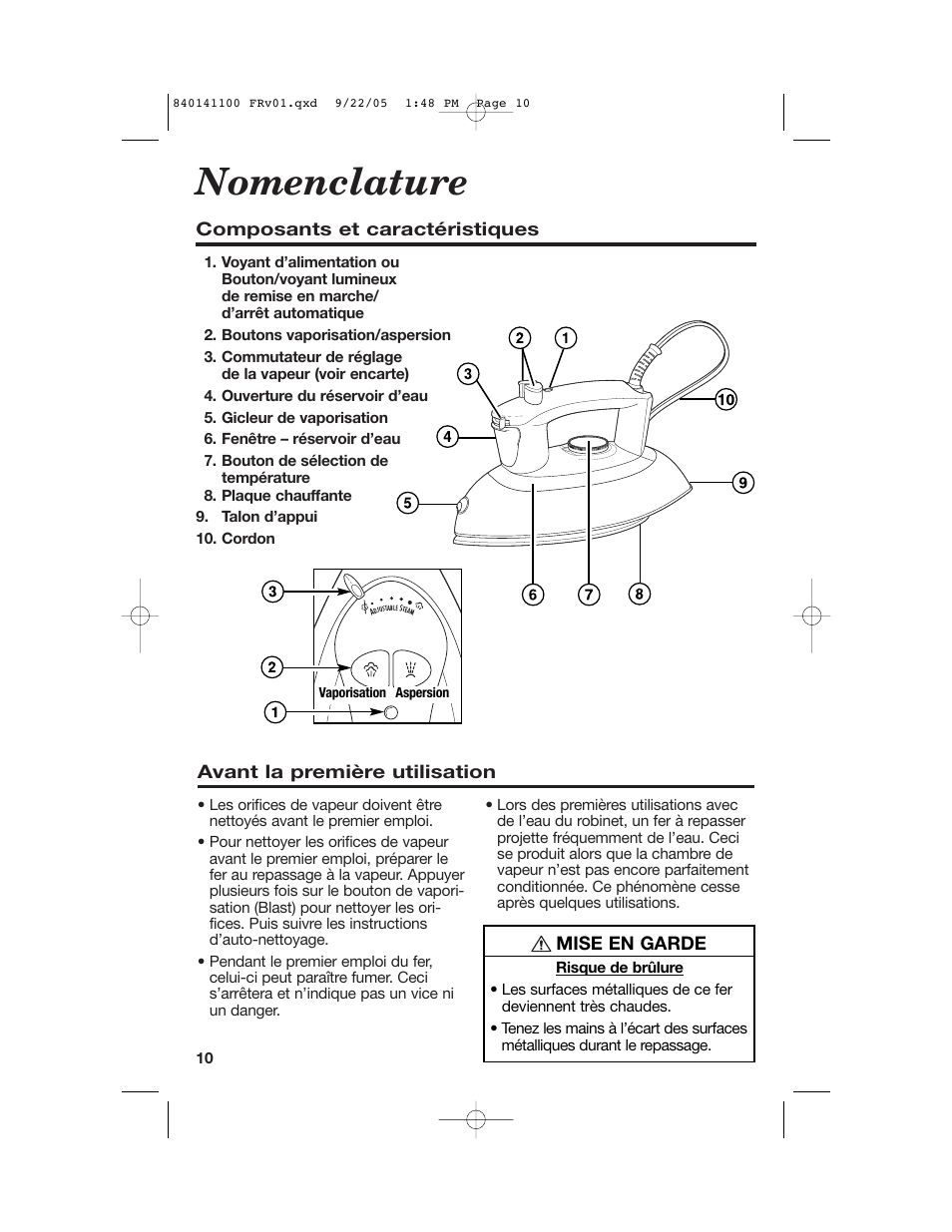 Nomenclature | Hamilton Beach 14200 User Manual | Page 10 / 24