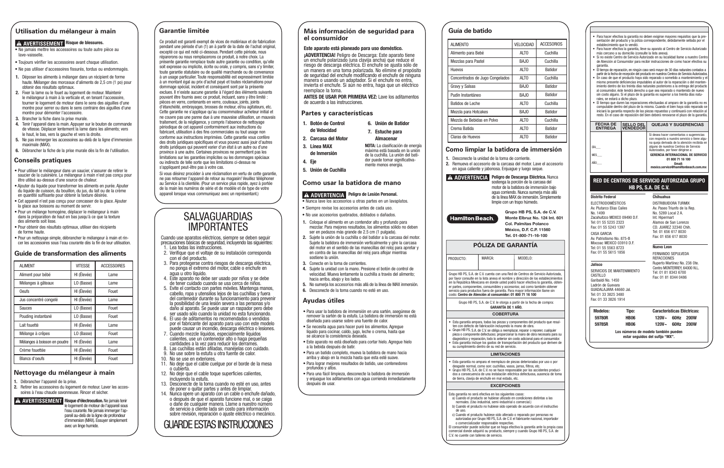 Salvaguardias importantes, Guarde estas instrucciones, Utilisation du mélangeur à main | Conseils pratiques, Más información de seguridad para el consumidor, Partes y características, Como usar la batidora de mano, Ayudas útiles guía de batido, Como limpiar la batidora de immersión, Nettoyage du mélangeur à main | Hamilton Beach 59780R User Manual | Page 2 / 2