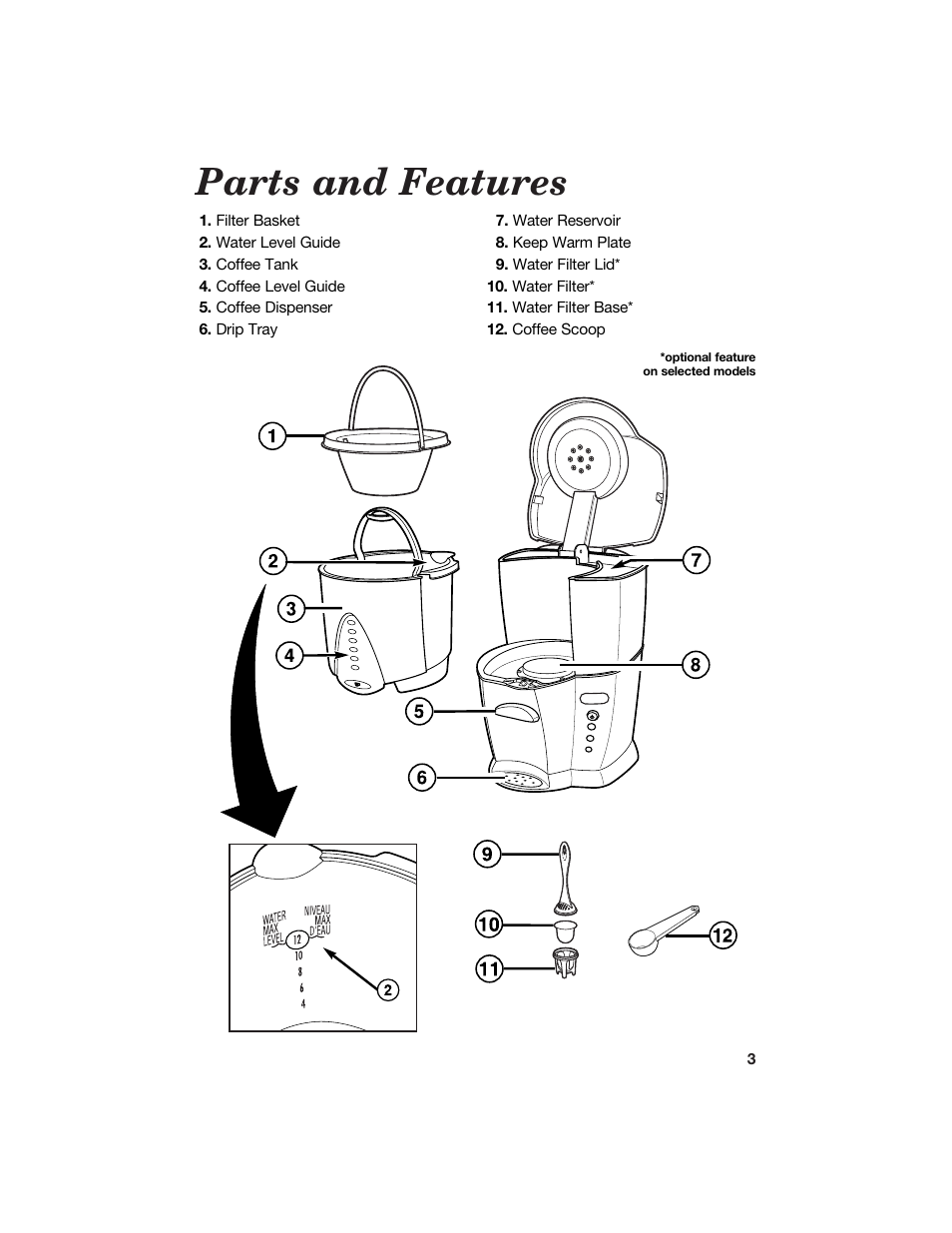 Parts and features | Hamilton Beach BrewStation User Manual | Page 3 / 10