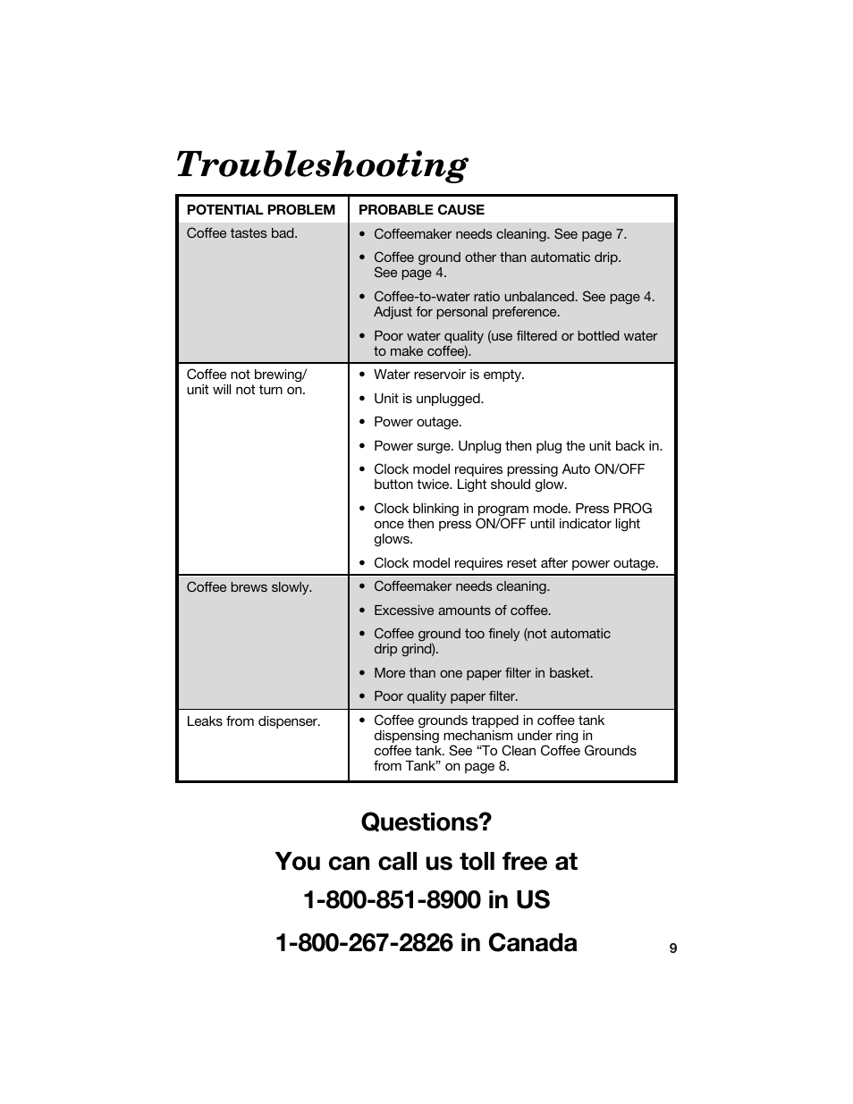 Troubleshooting | Hamilton Beach BrewStation User Manual | Page 9 / 10