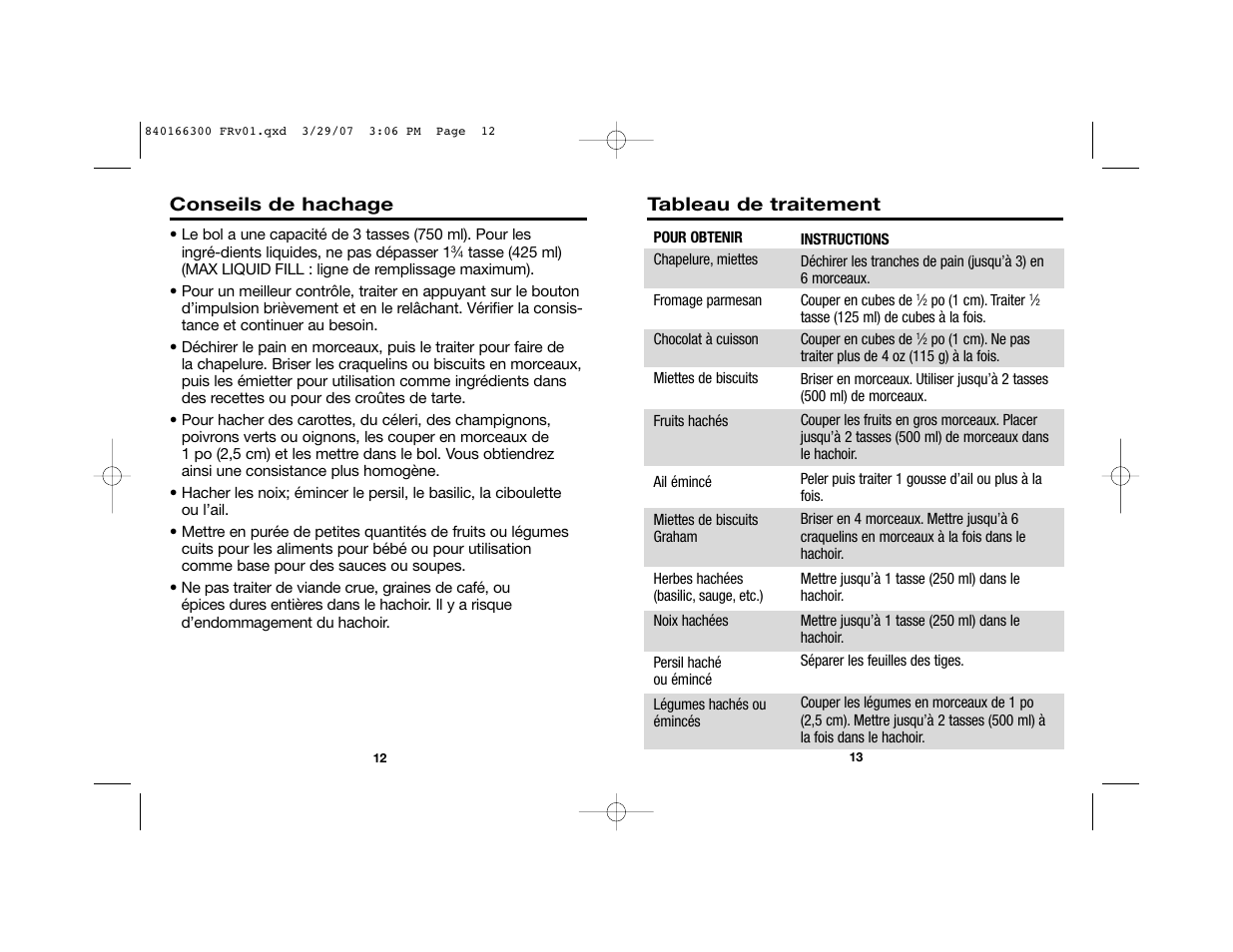 Hamilton Beach 840166300 User Manual | Page 7 / 13