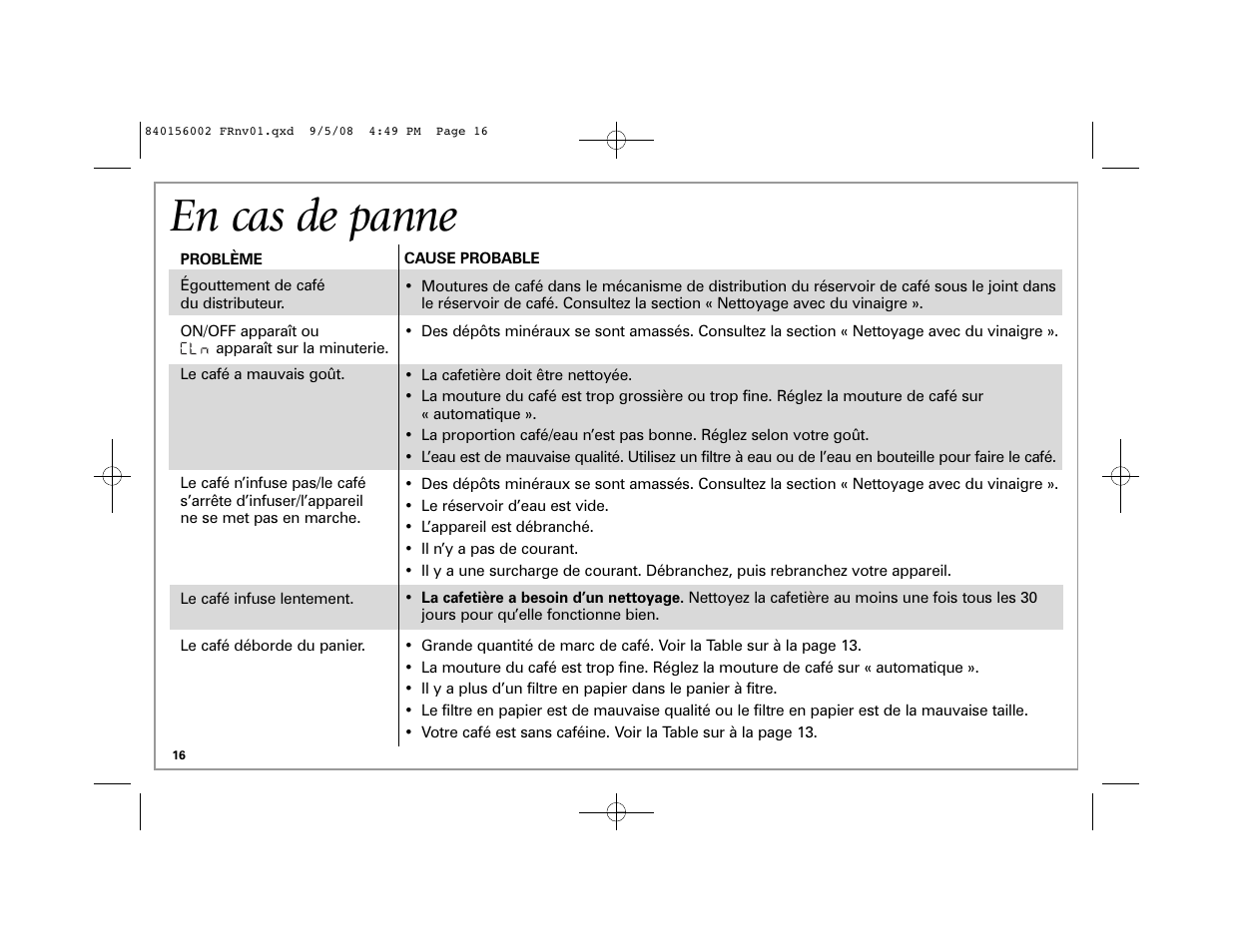 En cas de panne | Hamilton Beach Coffee BrewStation User Manual | Page 16 / 28