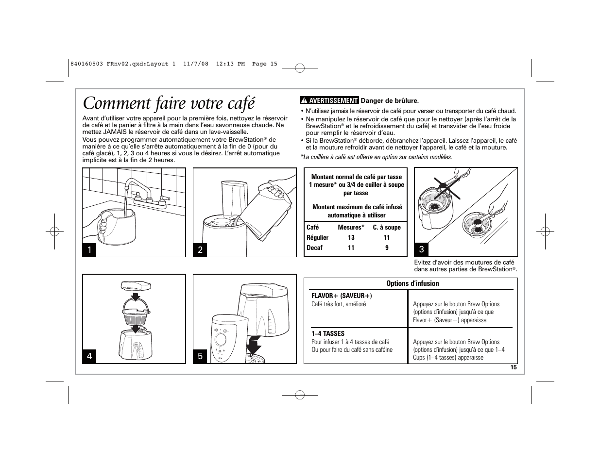 Comment faire votre café | Hamilton Beach BrewStation Deluxe 47454H User Manual | Page 15 / 32