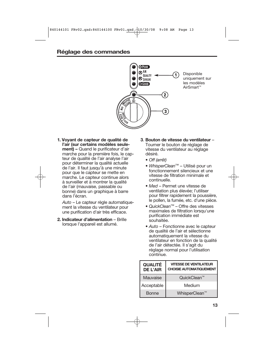 Réglage des commandes | Hamilton Beach 840144101 User Manual | Page 13 / 28