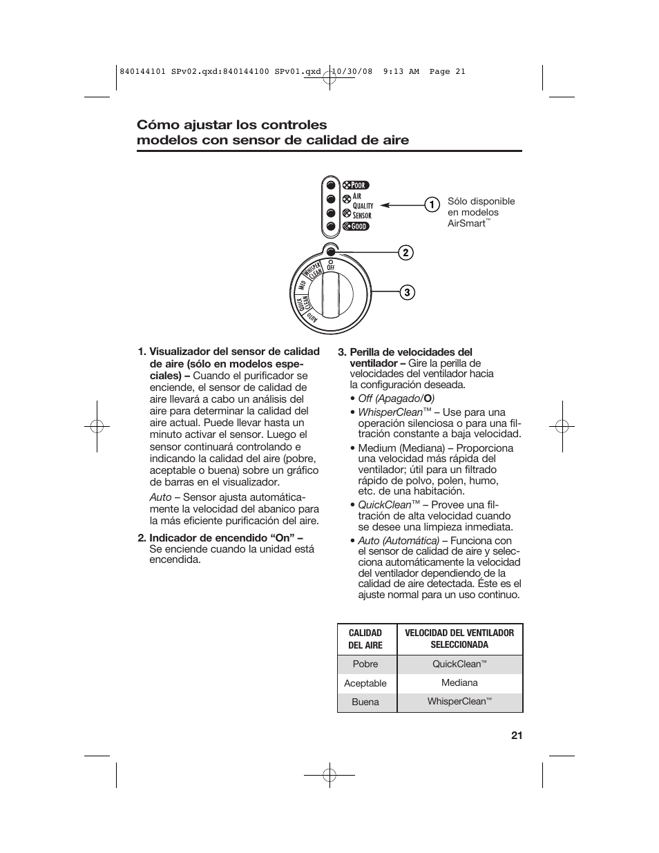 Hamilton Beach 840144101 User Manual | Page 21 / 28
