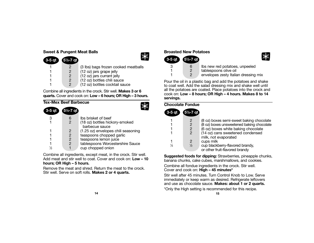 Hamilton Beach 840096800 User Manual | Page 8 / 9