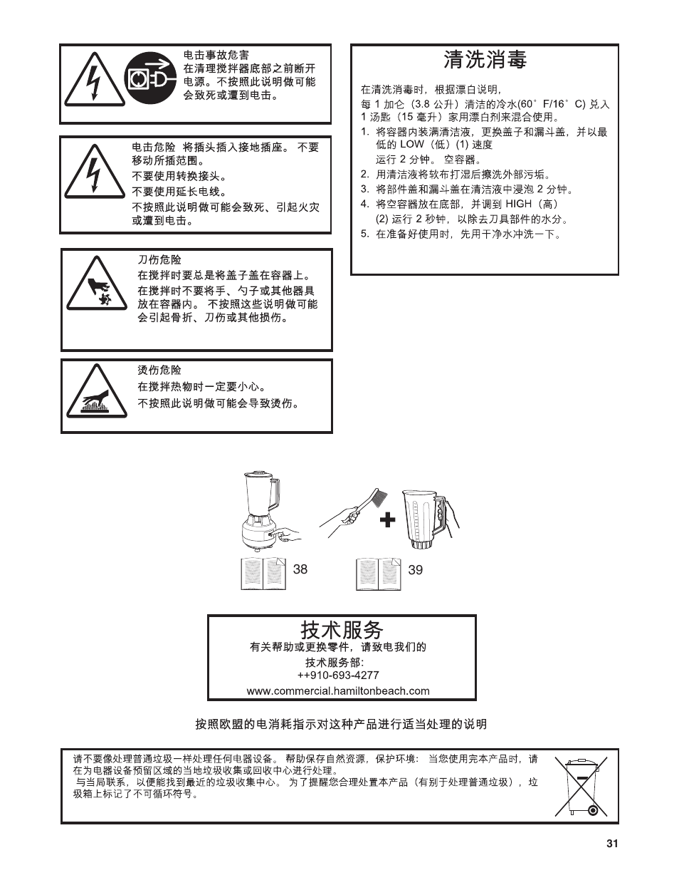 Hamilton Beach 908 Series User Manual | Page 31 / 40