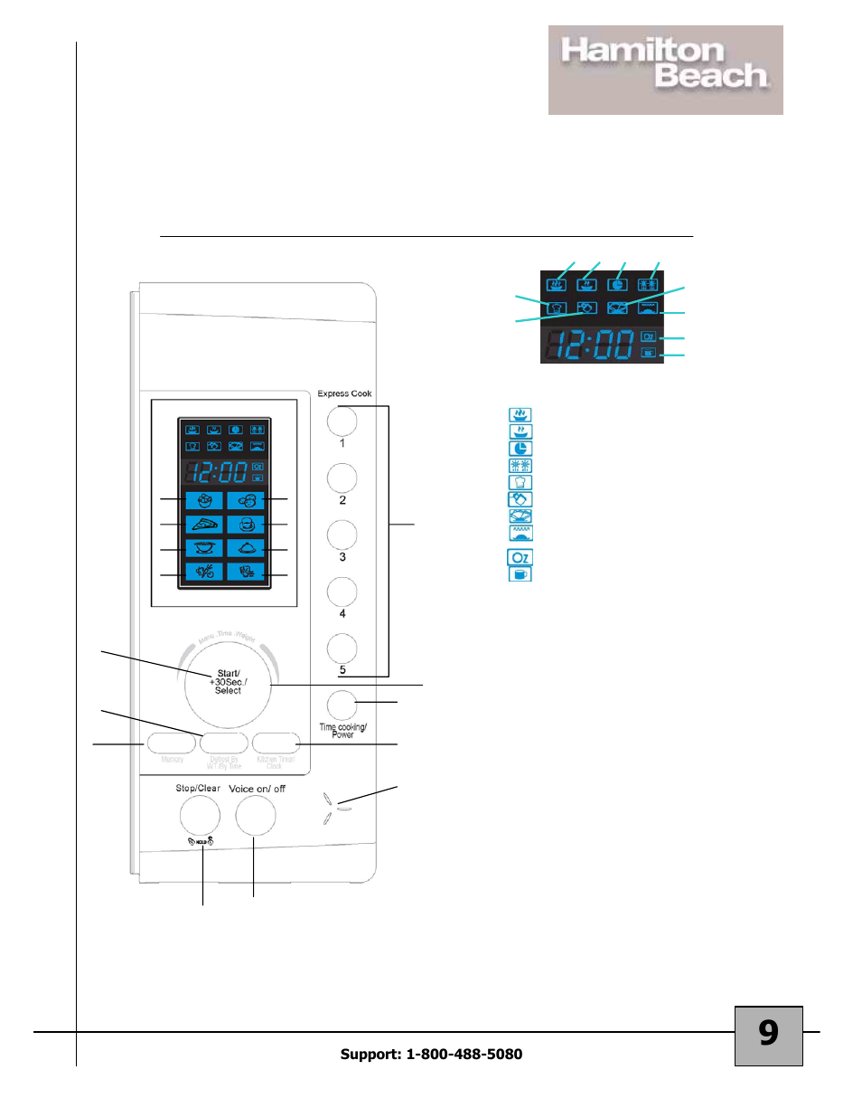 Control panel operation, Control panel display window, Display window icons | Hamilton Beach 87108 User Manual | Page 9 / 19