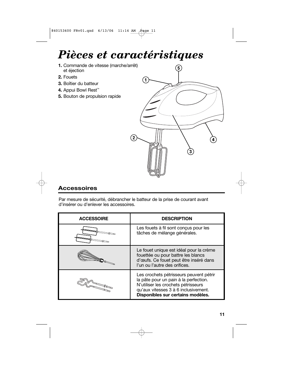 Pièces et caractéristiques | Hamilton Beach 62660 User Manual | Page 11 / 28
