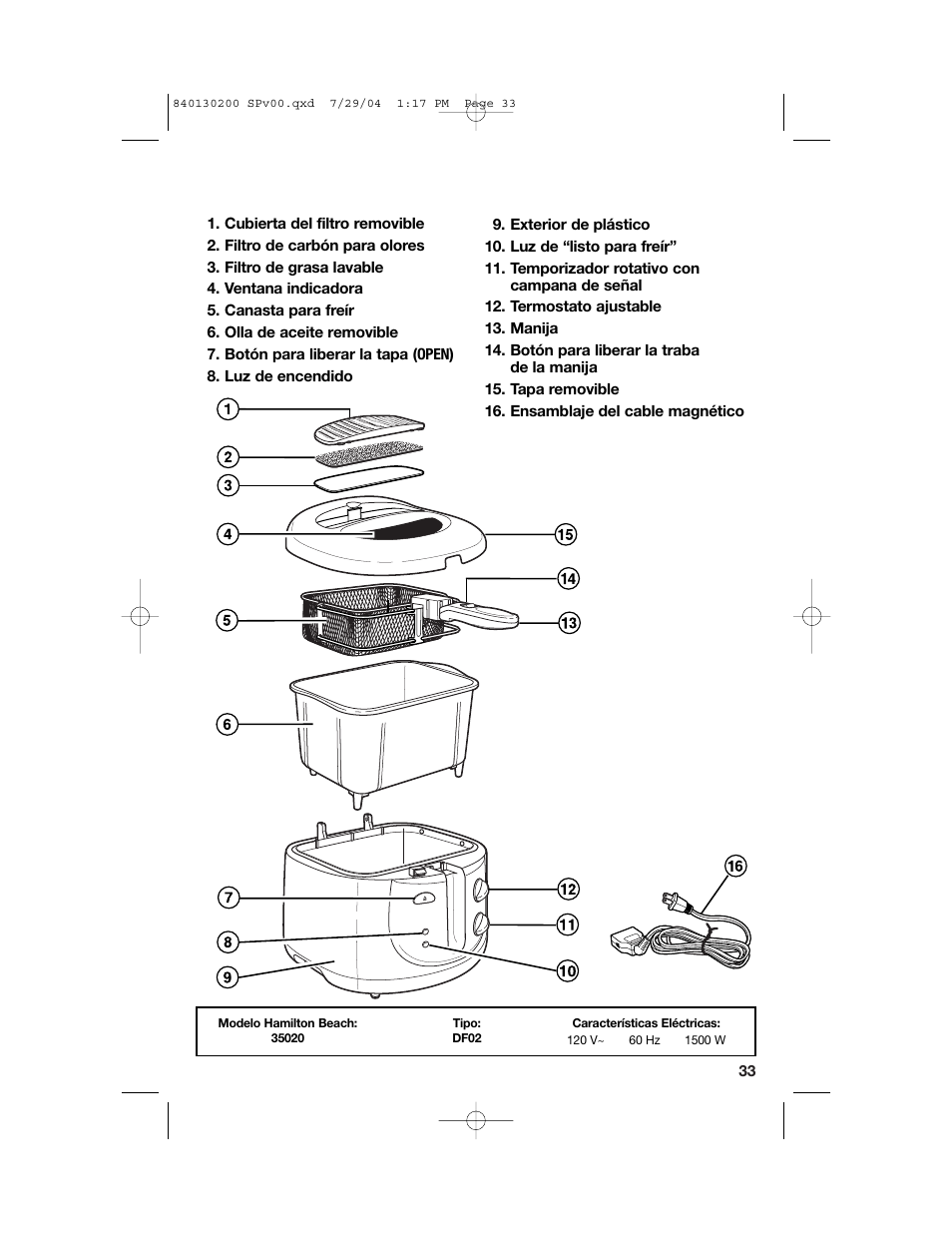 Piezas y características | Hamilton Beach 35020C User Manual | Page 33 / 44