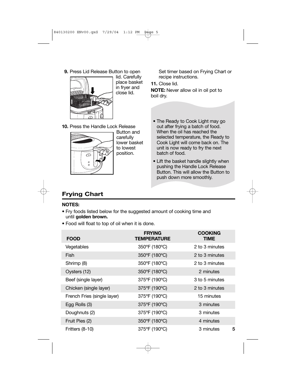 Frying, Frying tips | Hamilton Beach 35020C User Manual | Page 5 / 44