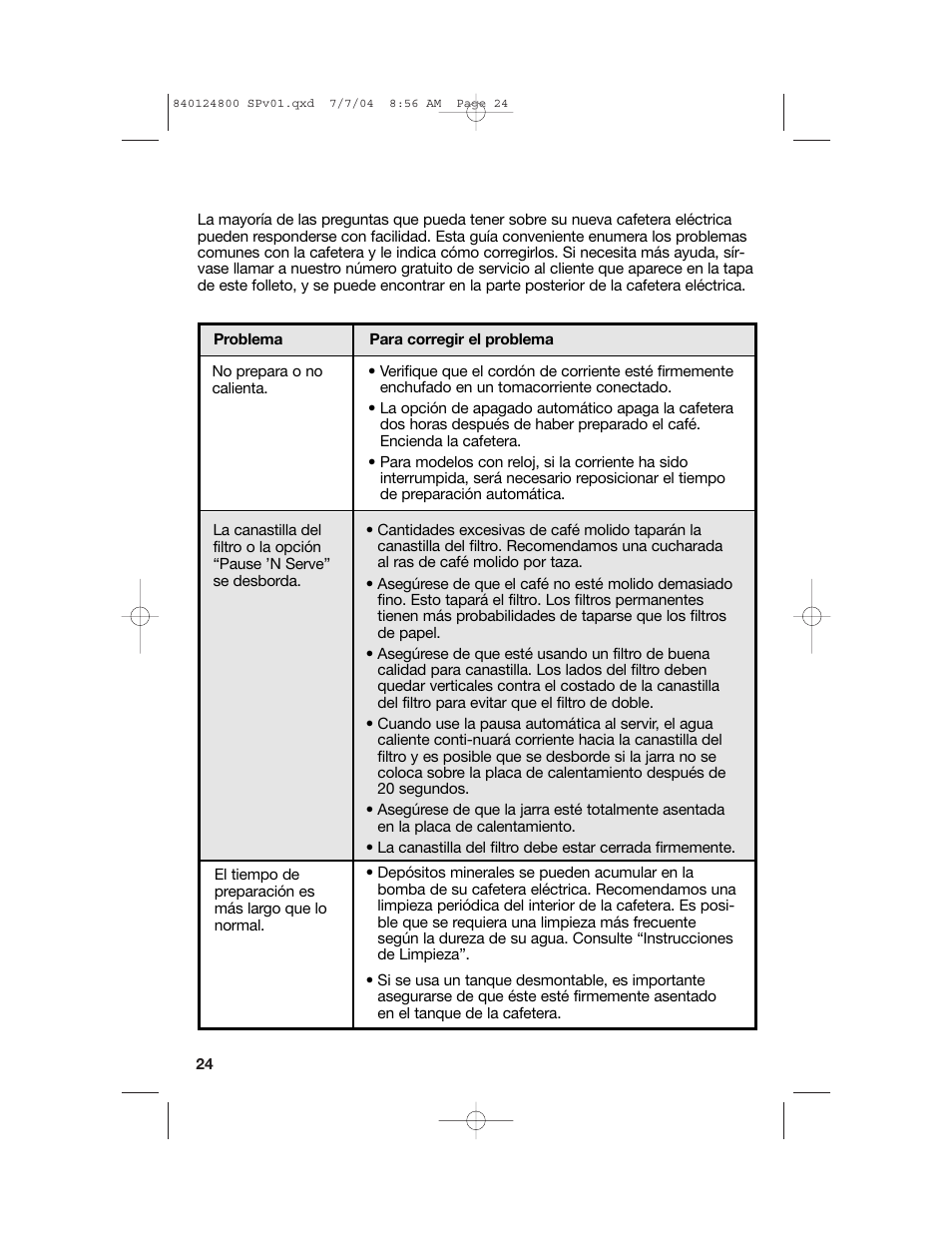 Solución de problemas | Hamilton Beach 46924 User Manual | Page 24 / 28