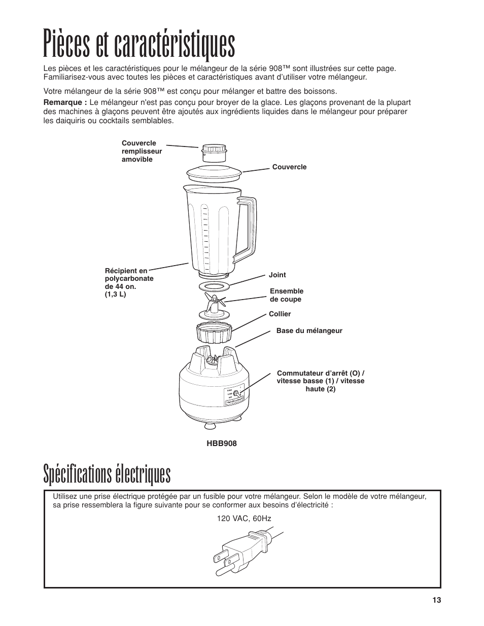 Pièces et caractéristiques, Spécifications électriques | Hamilton Beach HBB908 User Manual | Page 13 / 28