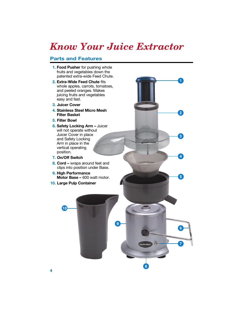 Know your juice extractor | Hamilton Beach 840067800 User Manual | Page 4 / 14