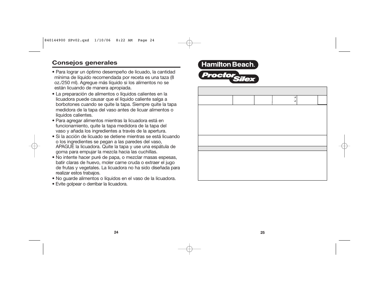Consejos generales | Hamilton Beach 52230C User Manual | Page 13 / 15