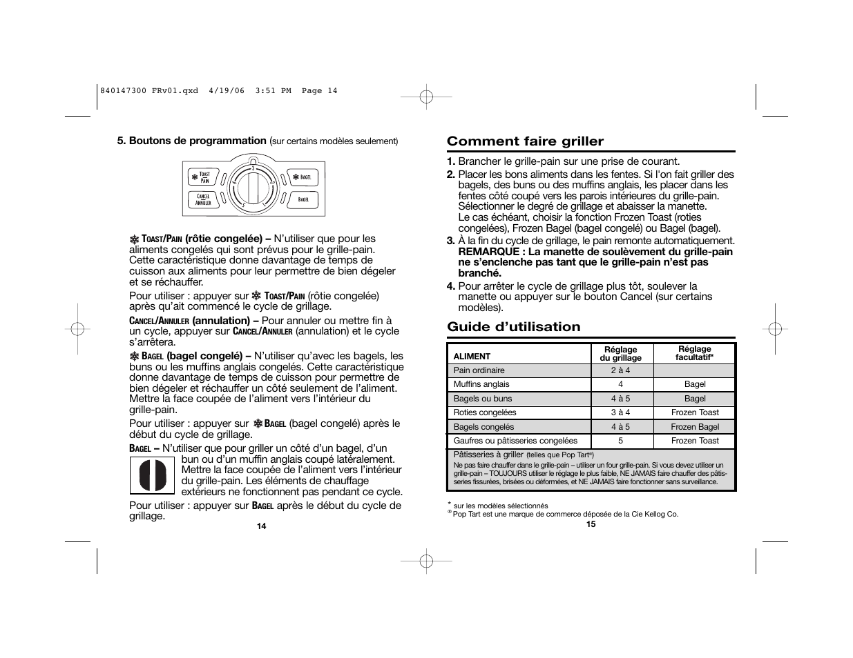 Comment faire griller, Guide d’utilisation | Hamilton Beach 22655C User Manual | Page 8 / 16