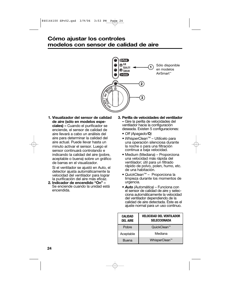 Hamilton Beach 840144100 User Manual | Page 24 / 28