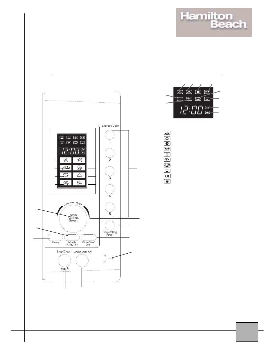 9control panel operation, Control panel display window, Display window icons | Hamilton Beach 87106 User Manual | Page 9 / 19