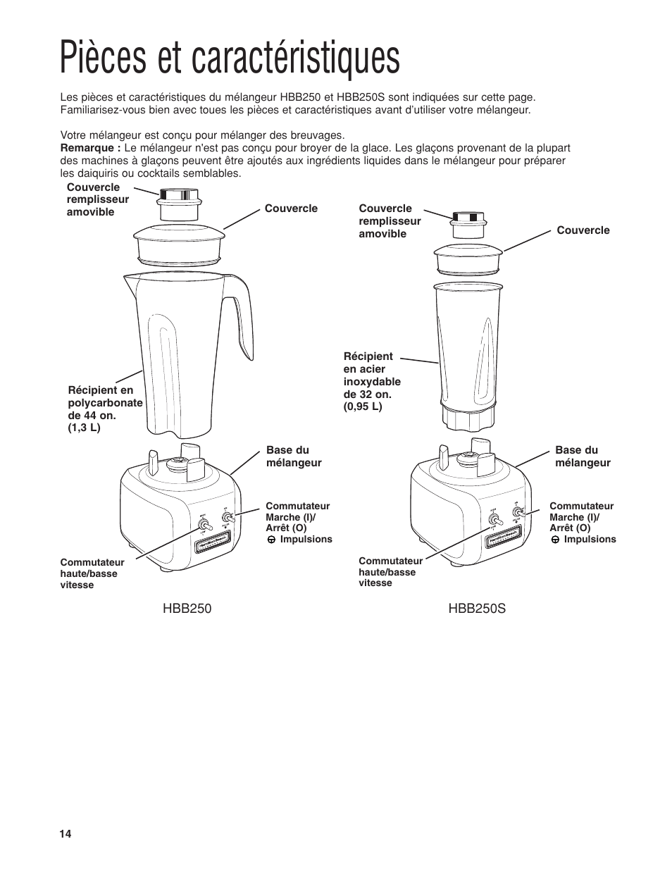 Pièces et caractéristiques | Hamilton Beach HBB250S User Manual | Page 14 / 32