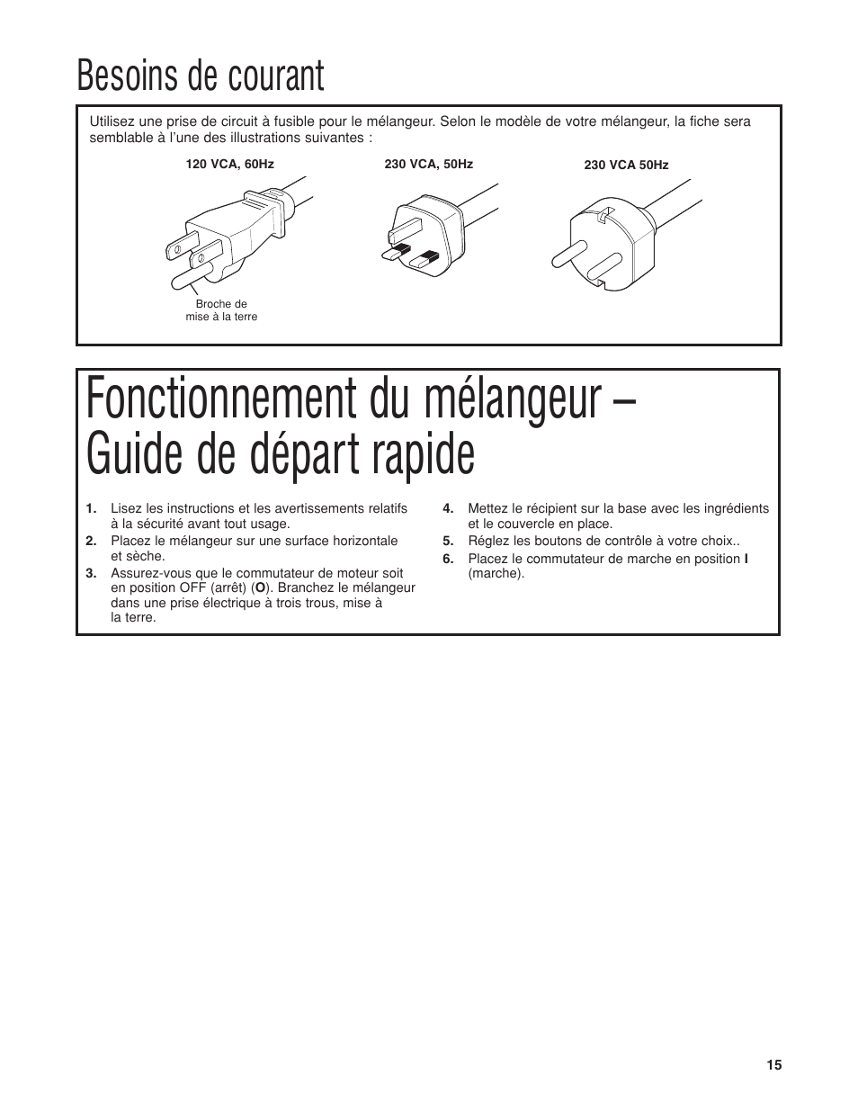 Besoins de courant | Hamilton Beach HBB250S User Manual | Page 15 / 32