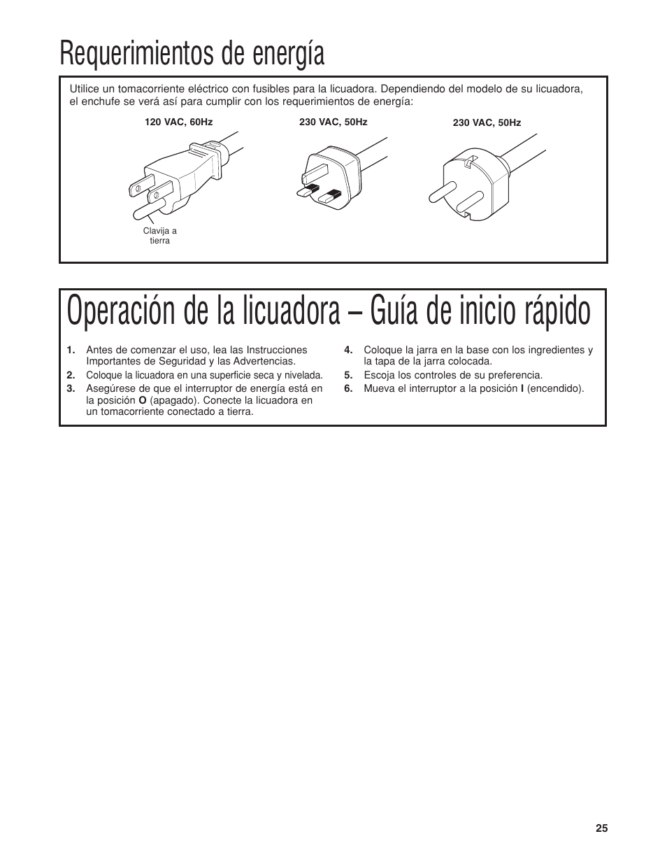 Operación de la licuadora – guía de inicio rápido, Requerimientos de energía | Hamilton Beach HBB250S User Manual | Page 25 / 32