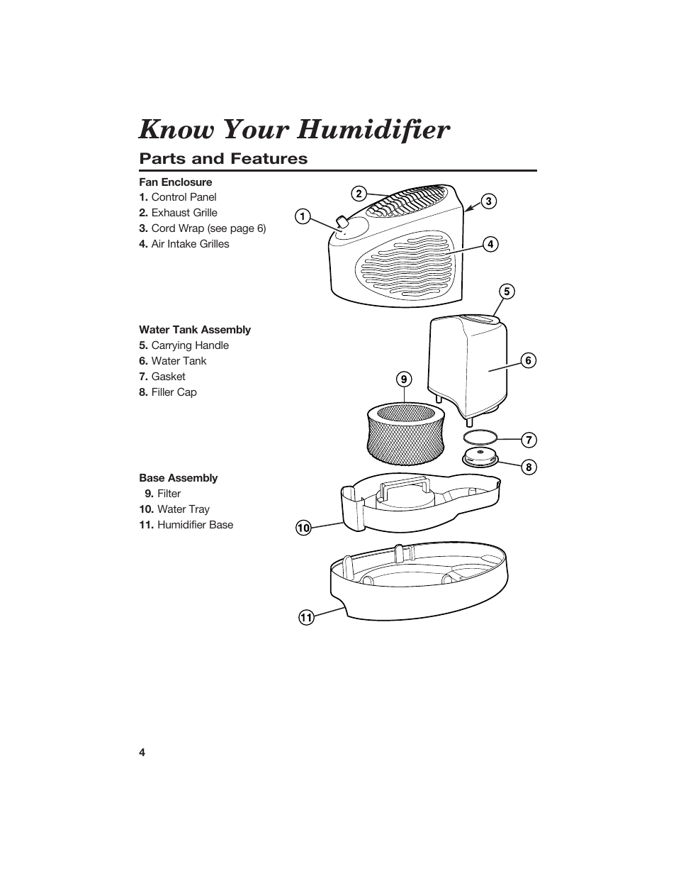 Know your humidifier, Parts and features | Hamilton Beach 840074800 User Manual | Page 4 / 16