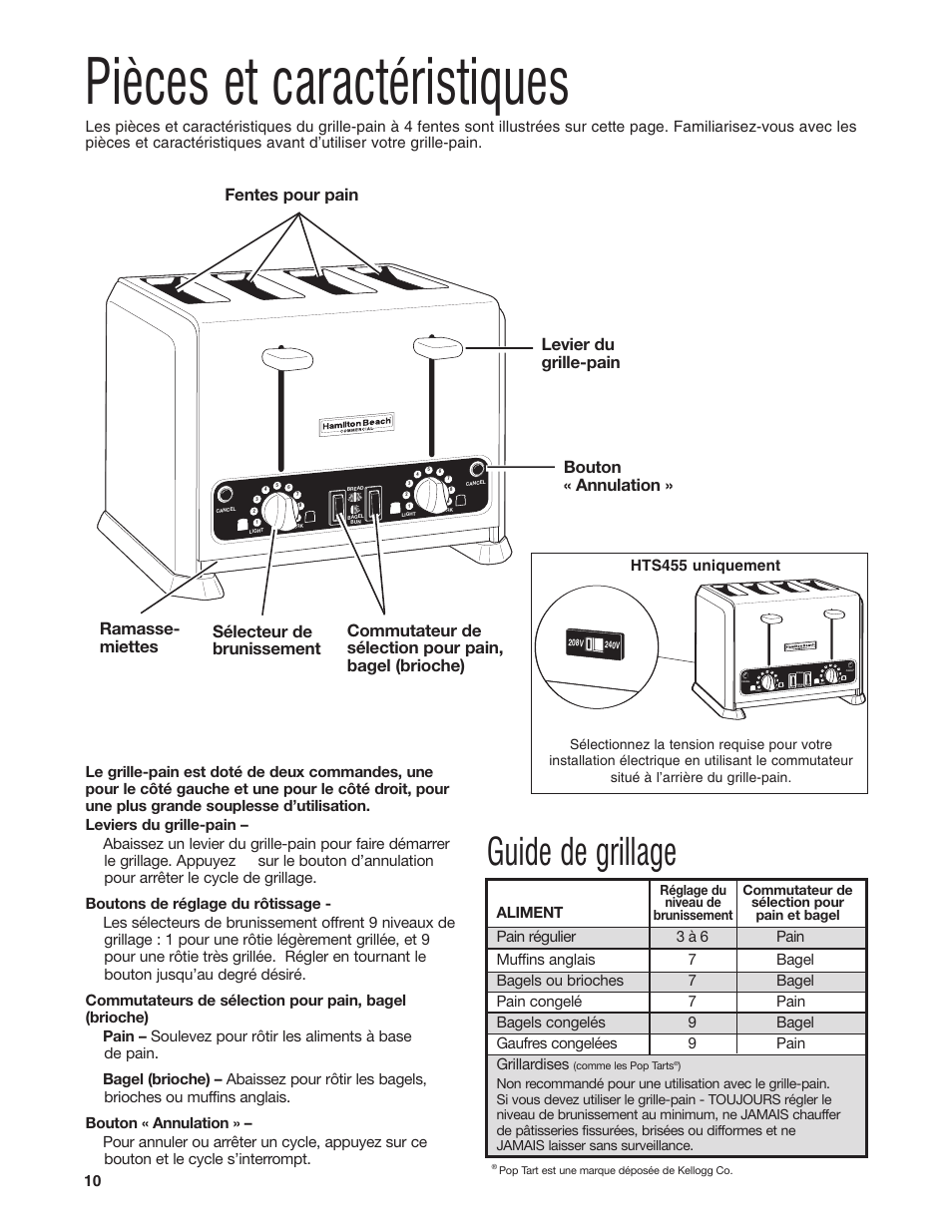 Pièces et caractéristiques, Guide de grillage, Bouton « annulation » ramasse- miettes | Hts455 uniquement | Hamilton Beach HTS450 User Manual | Page 10 / 20