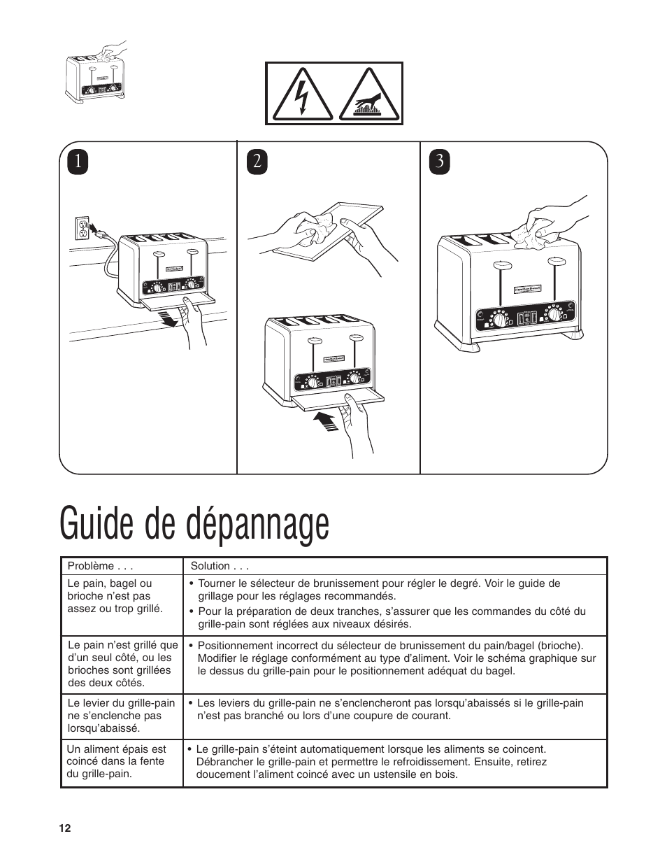 Guide de dépannage | Hamilton Beach HTS450 User Manual | Page 12 / 20