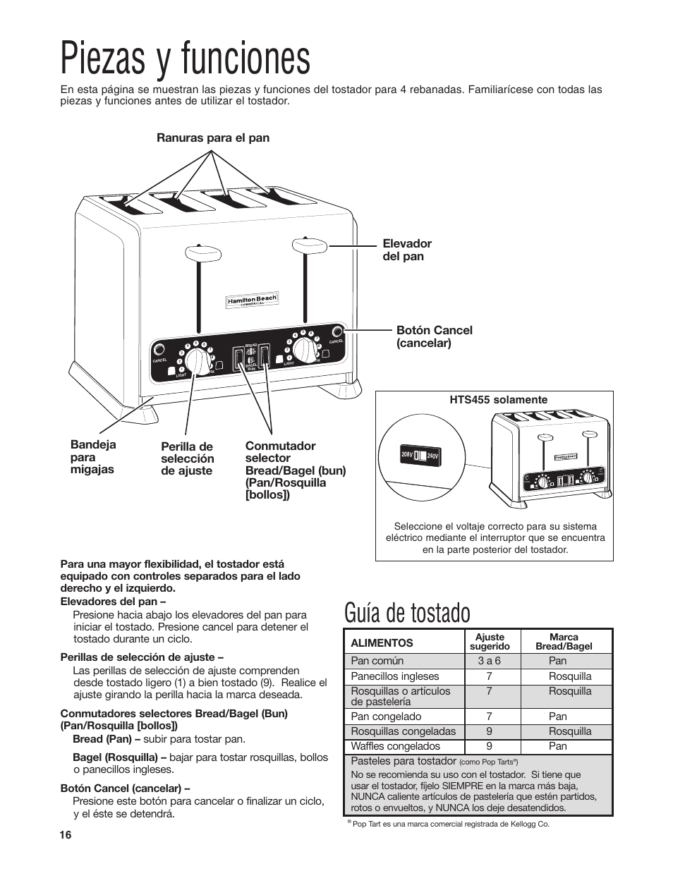 Piezas y funciones, Guía de tostado, Botón cancel (cancelar) bandeja para migajas | Hts455 solamente | Hamilton Beach HTS450 User Manual | Page 16 / 20