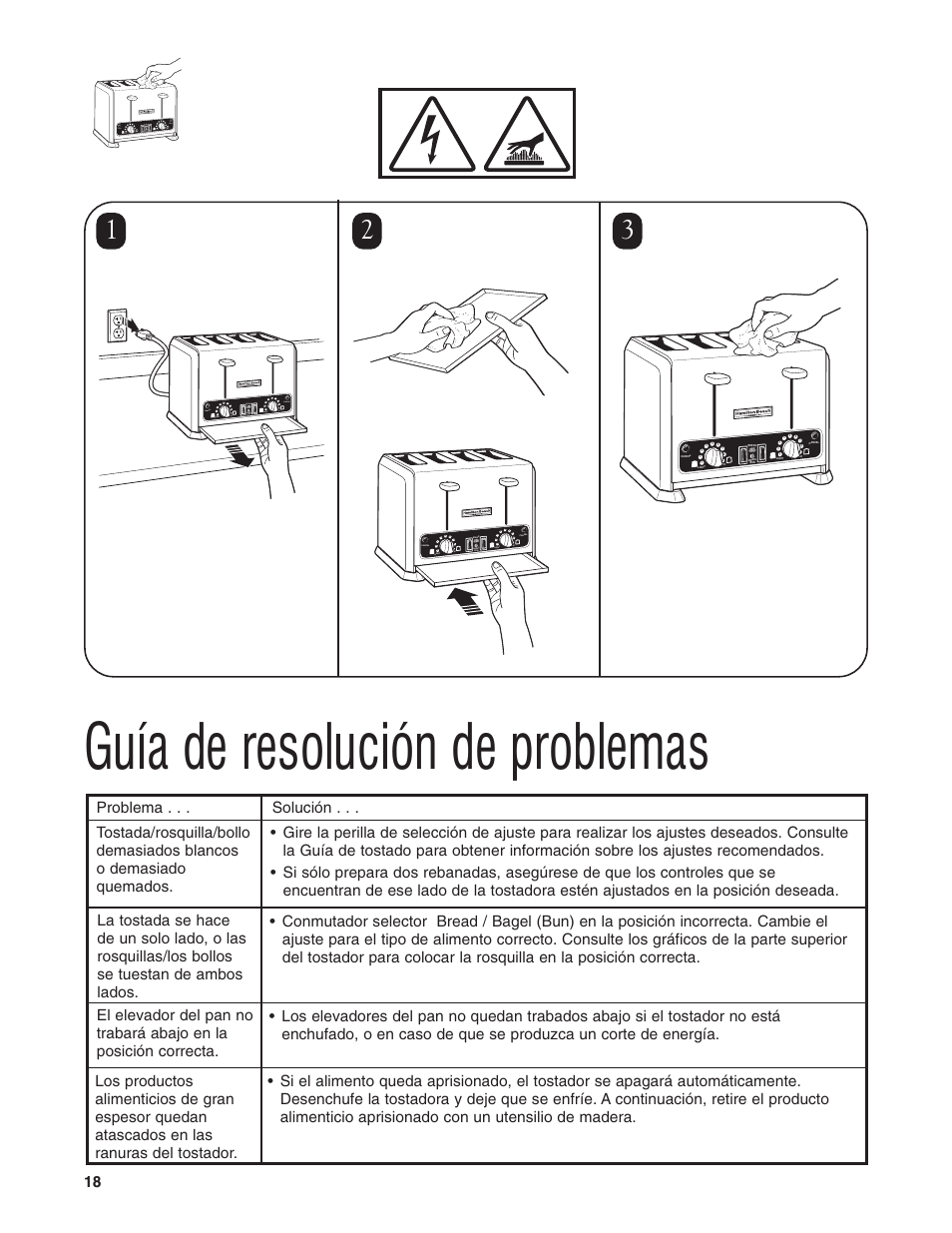 Guía de resolución de problemas | Hamilton Beach HTS450 User Manual | Page 18 / 20