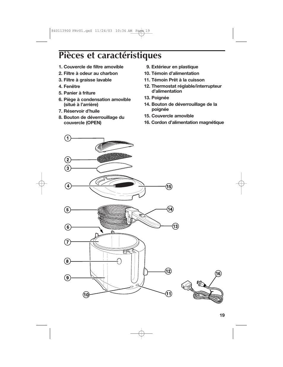 Pièces et caractéristiques | Hamilton Beach 35015 User Manual | Page 19 / 44