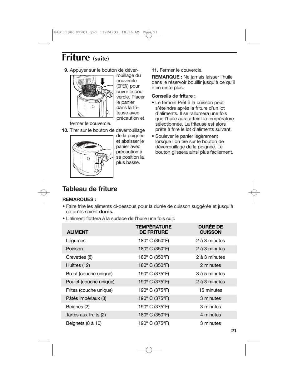 Friture, Tableau de friture | Hamilton Beach 35015 User Manual | Page 21 / 44