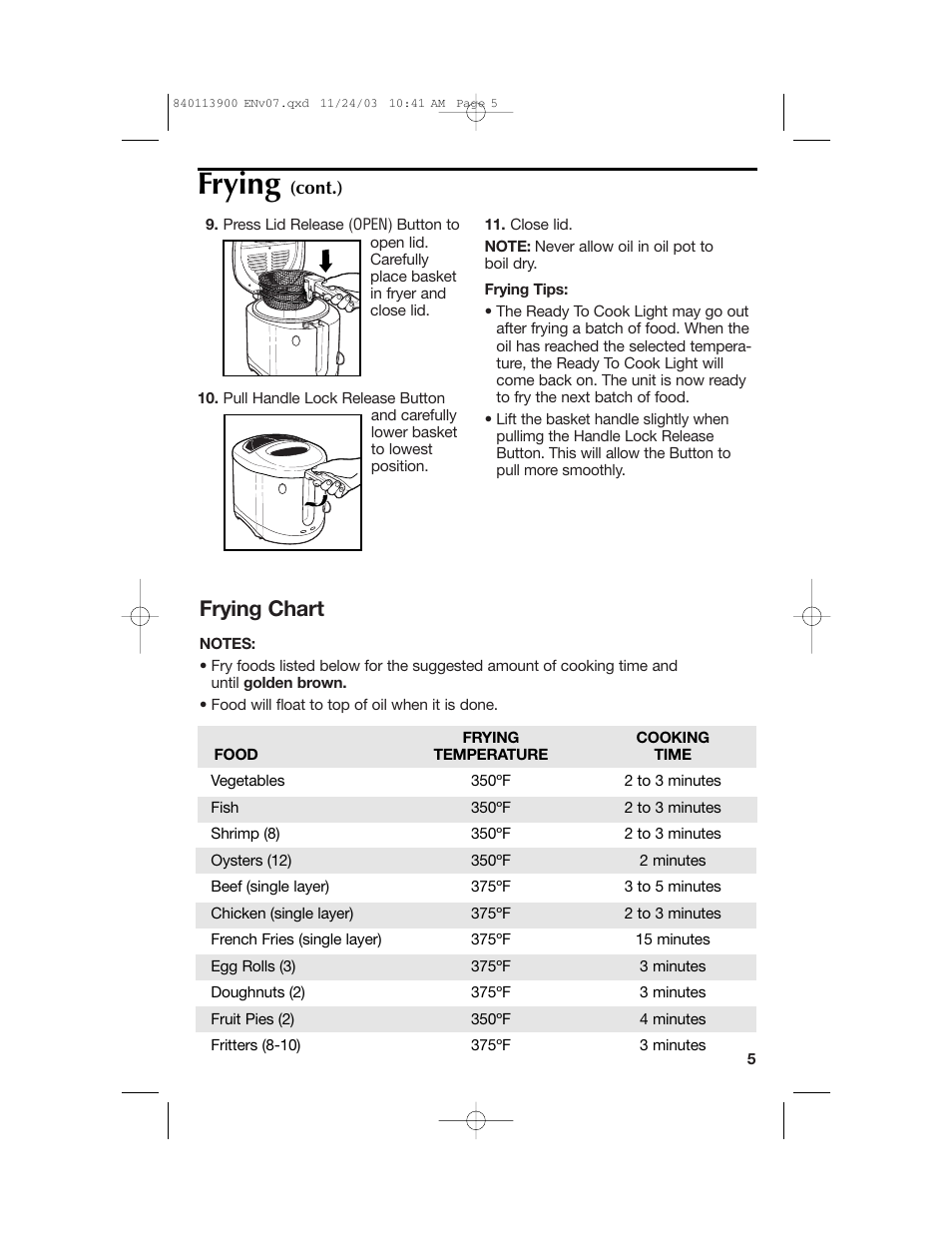 Frying, Frying chart | Hamilton Beach 35015 User Manual | Page 5 / 44