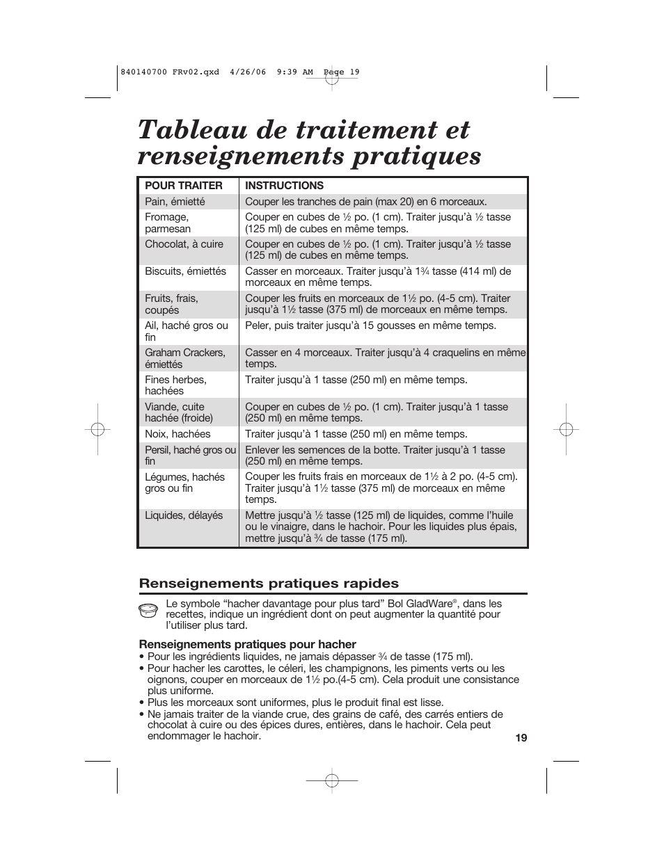 Tableau de traitement et renseignements pratiques, Renseignements pratiques rapides | Hamilton Beach change-a-bowl 72850 User Manual | Page 19 / 44