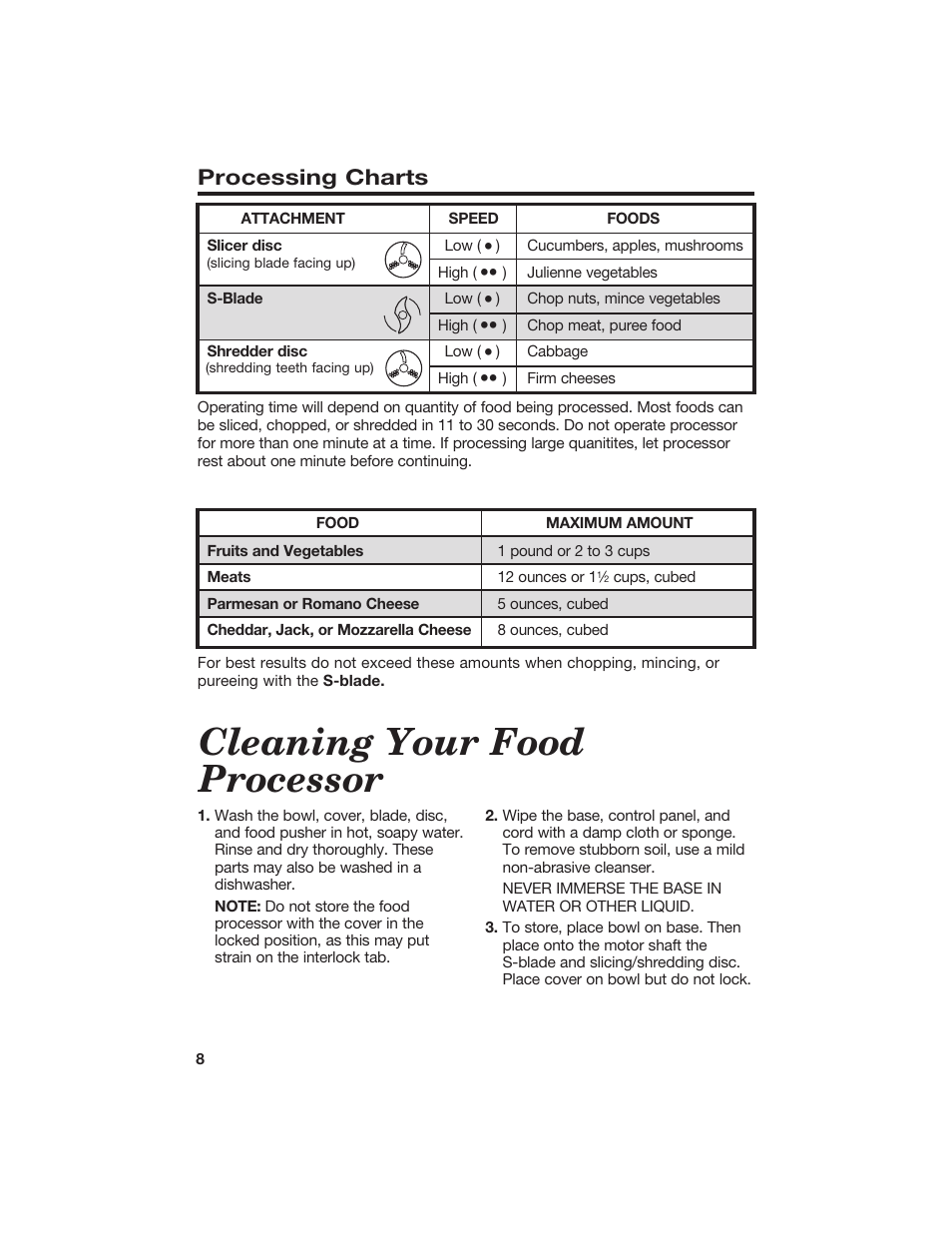 Cleaning your food processor, Processing charts | Hamilton Beach 840067300 User Manual | Page 8 / 17