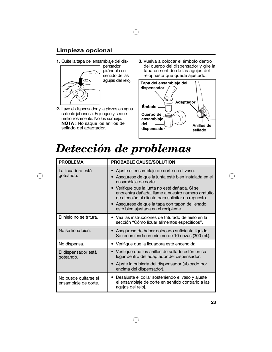 Detección de problemas | Hamilton Beach 54616C User Manual | Page 23 / 28