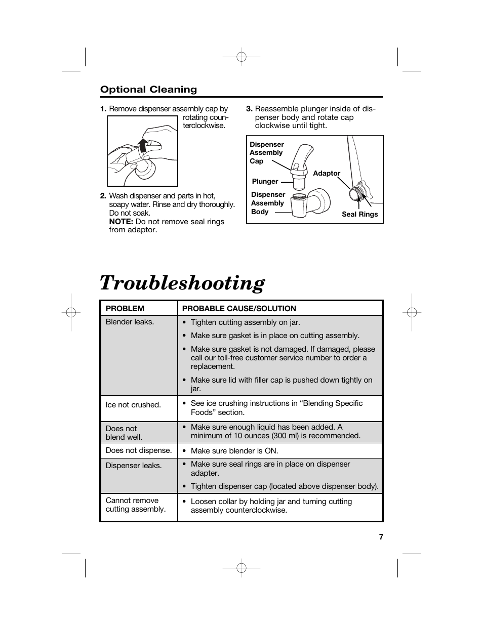 Troubleshooting | Hamilton Beach 54616C User Manual | Page 7 / 28