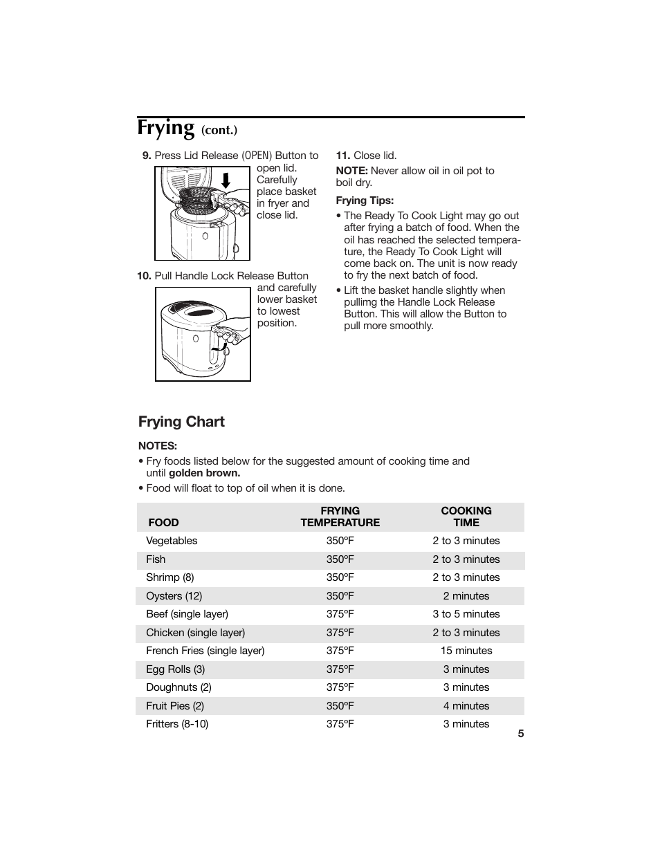 Frying, Frying chart | Hamilton Beach 840113900 User Manual | Page 5 / 18