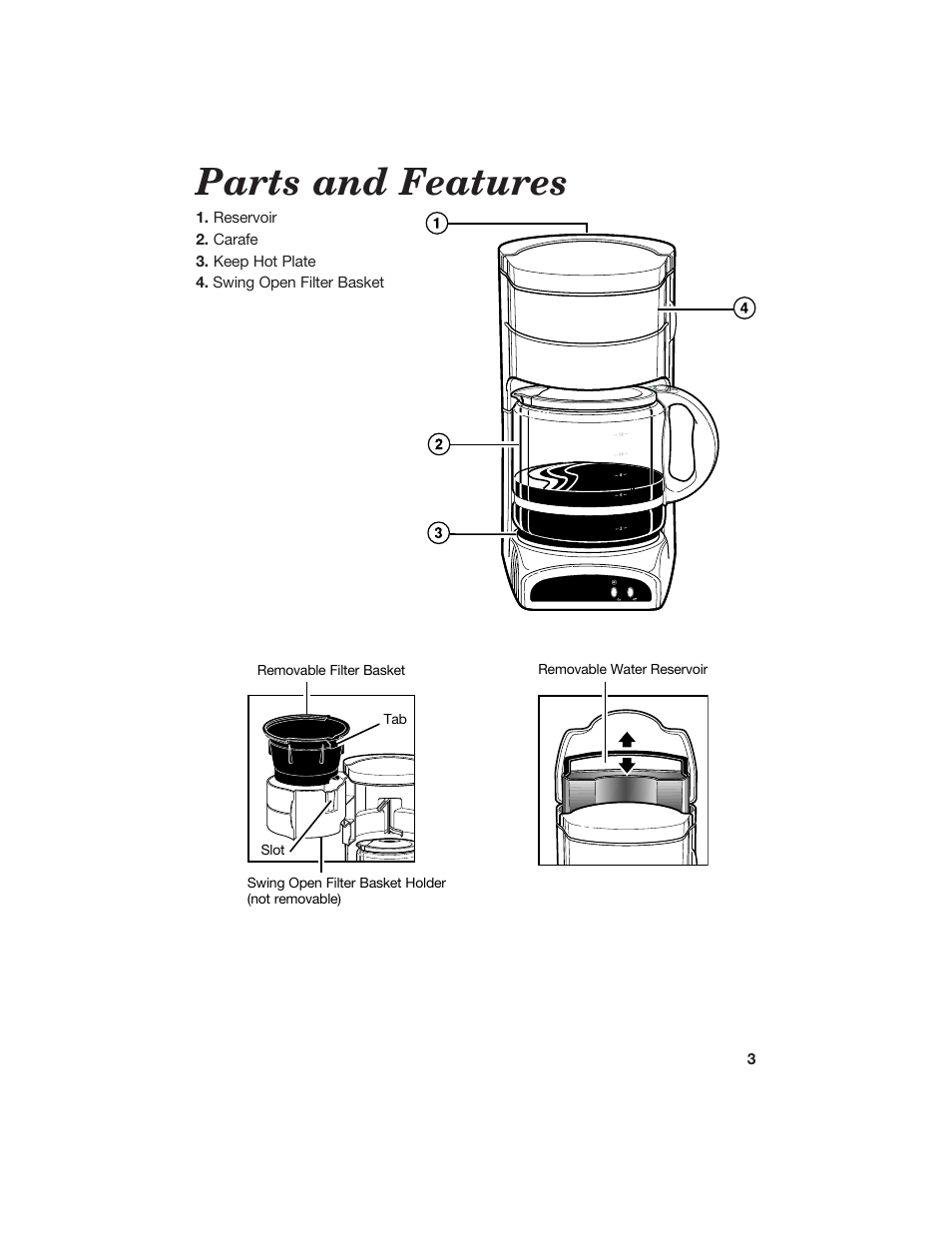Parts and features | Hamilton Beach 840073500 User Manual | Page 3 / 8