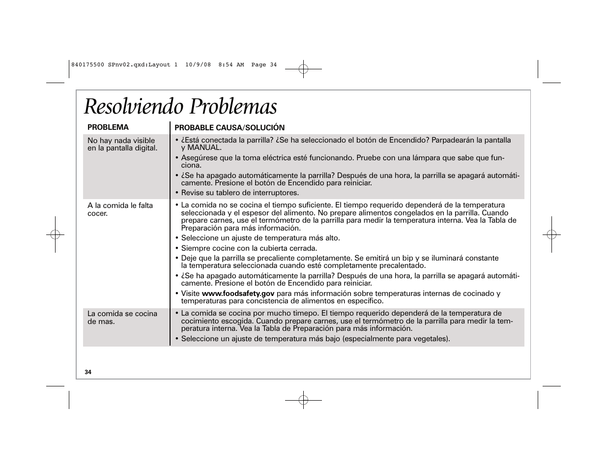 Resolviendo problemas | Hamilton Beach Indoor Grill User Manual | Page 34 / 40