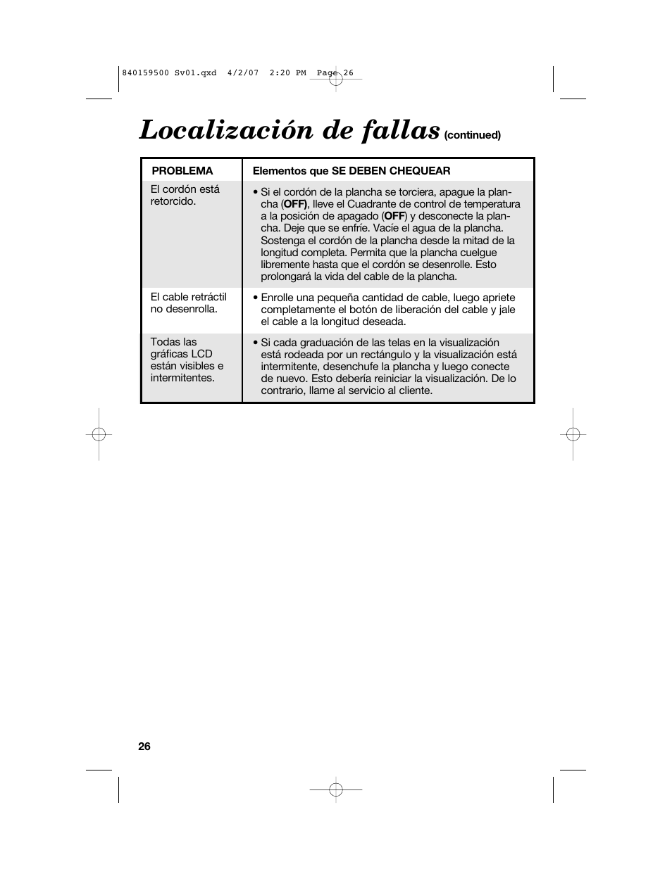 Localización de fallas | Hamilton Beach 840159500 User Manual | Page 26 / 28