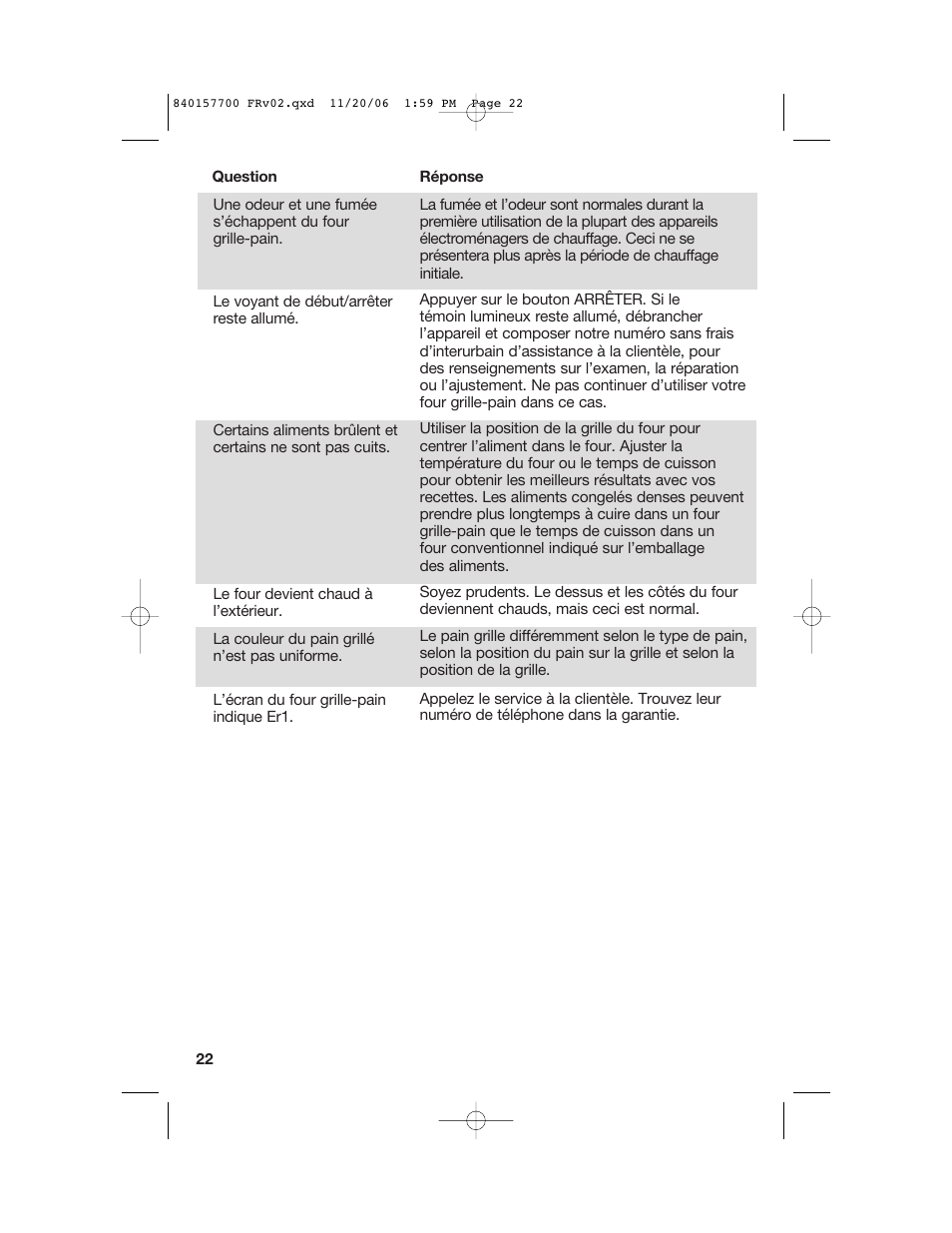 Hamilton Beach 31150C User Manual | Page 22 / 36