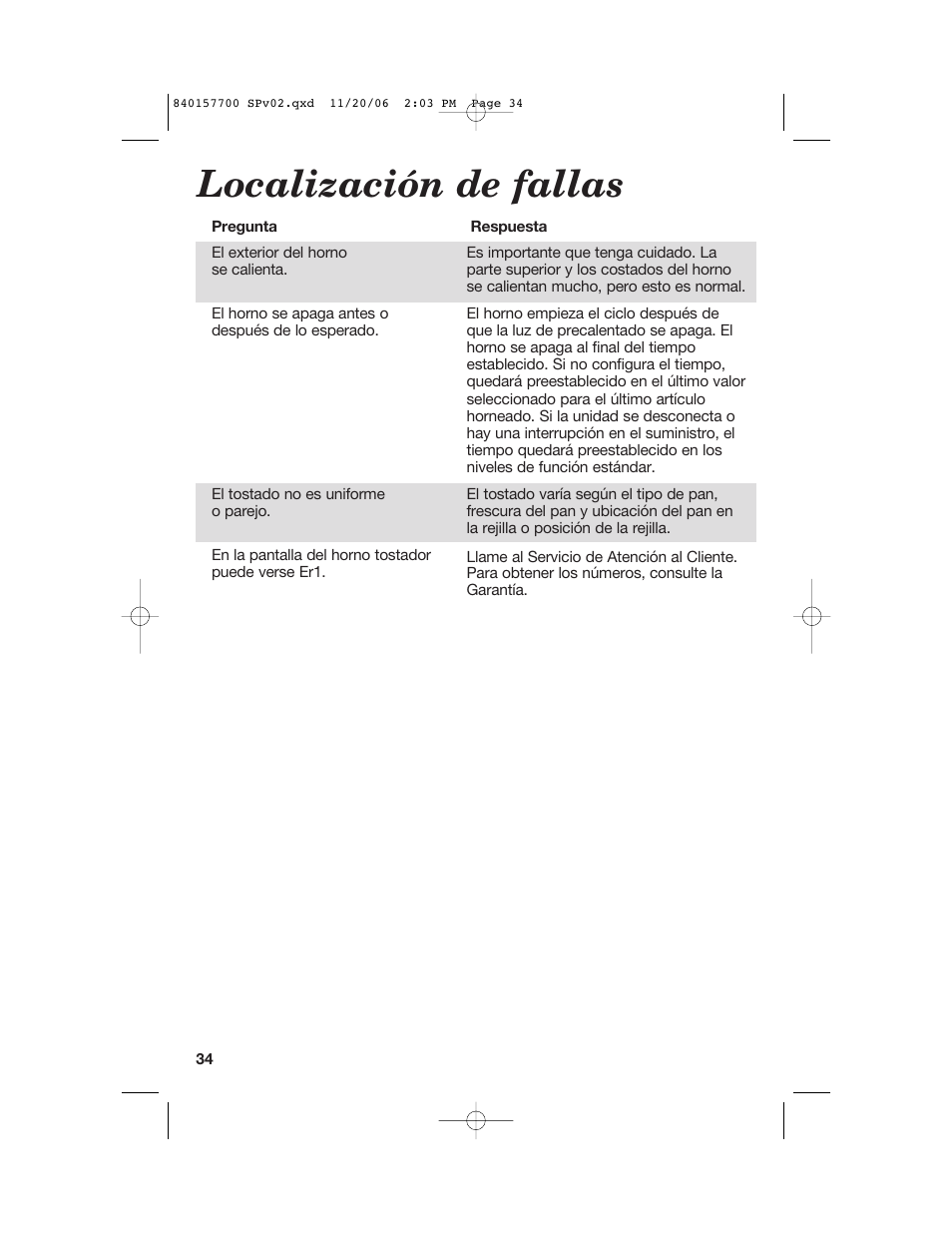 Localización de fallas | Hamilton Beach 31150C User Manual | Page 34 / 36