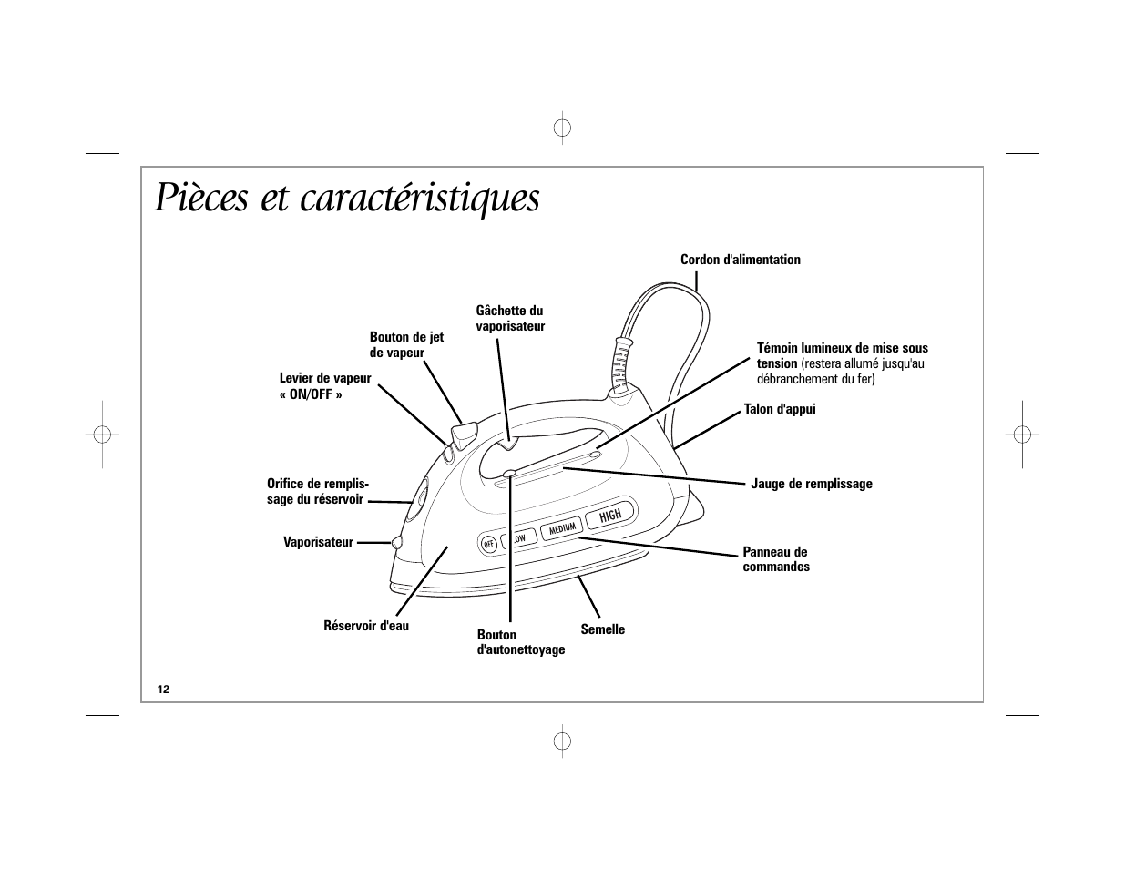 Pièces et caractéristiques | Hamilton Beach Easy Touch Iron User Manual | Page 12 / 32