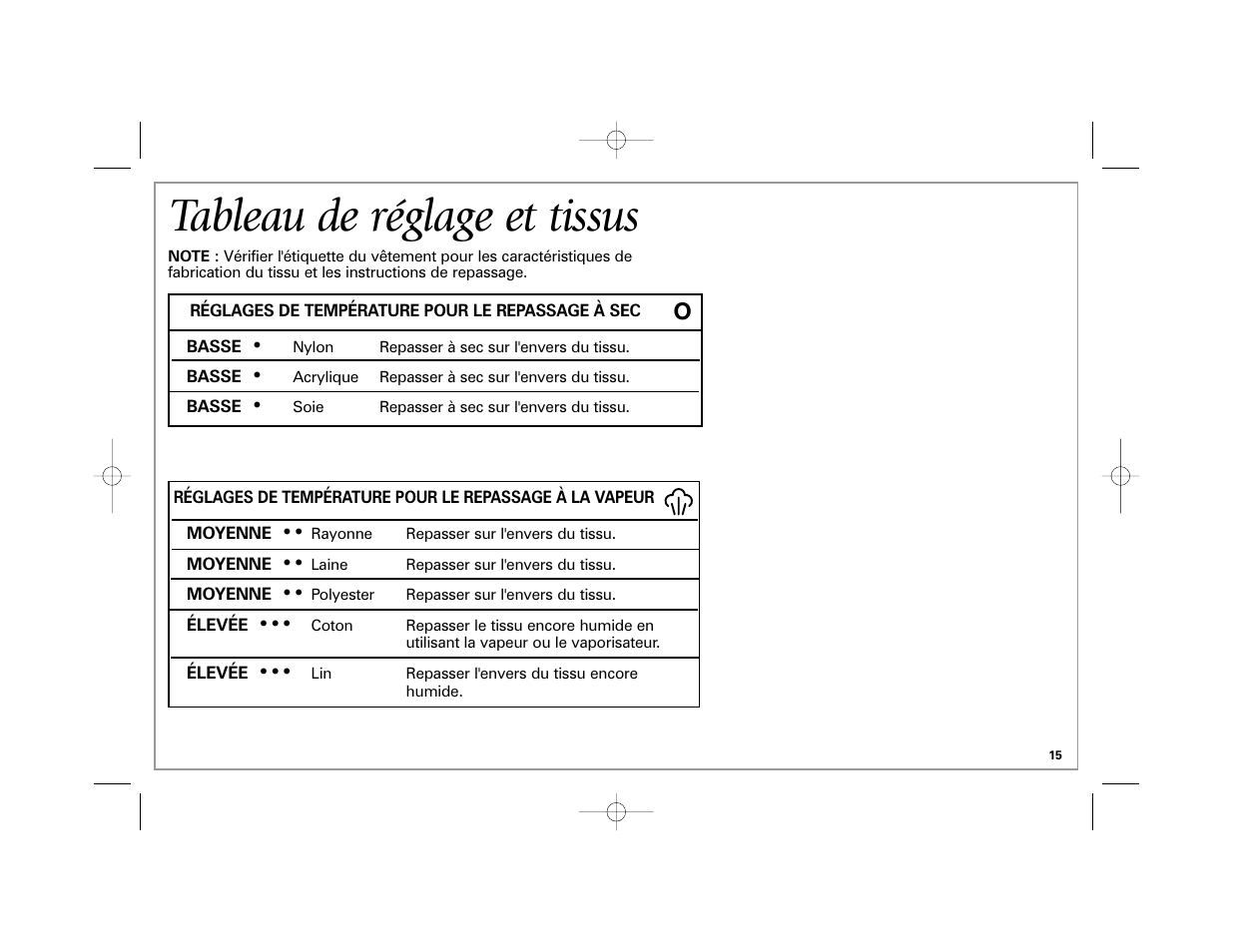 Tableau de réglage et tissus | Hamilton Beach Easy Touch Iron User Manual | Page 15 / 32