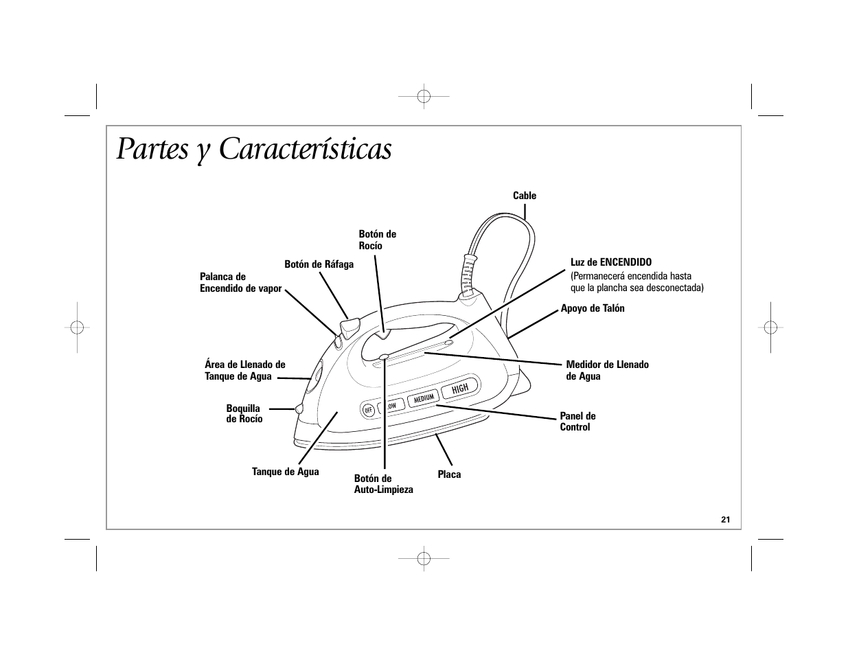 Partes y características | Hamilton Beach Easy Touch Iron User Manual | Page 21 / 32
